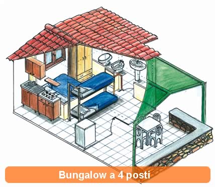 bungalow standard